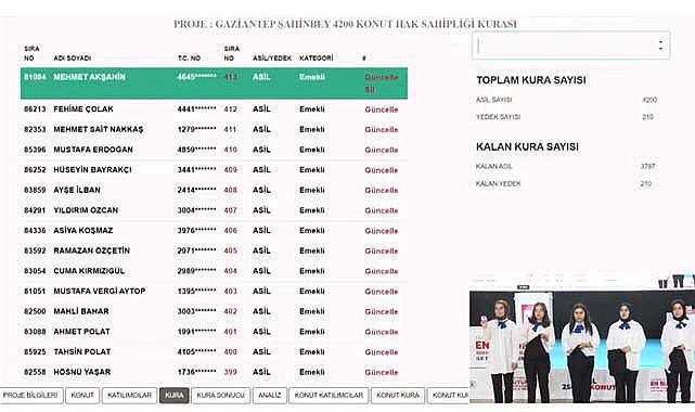 Gaziantep Şahinbey TOKİ kura sonuçları açıklandı mı? Şahinbey TOKİ kura sonuçları isim sorgulama nereden yapılır?