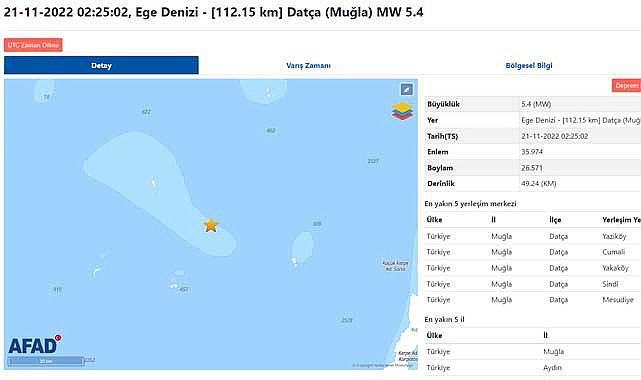 Muğla&#039;da Datça bir kez daha sallandı! Datça açıklarında 5.4 büyüklüğünde deprem oldu