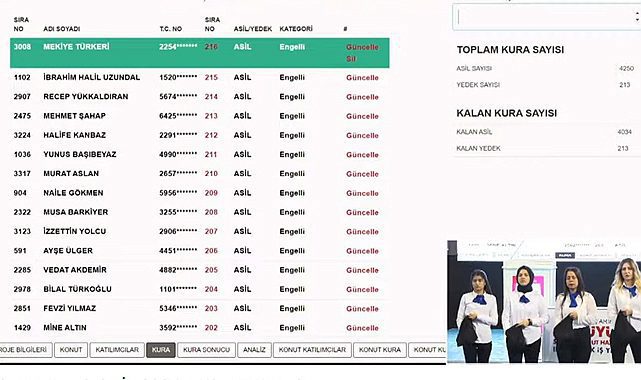 Şanlıurfa Eyyübiye TOKİ kura sonuçları 53 bin başvuru arasından yapılıyor! TOKİ Şanlıurfa Eyyübiye kura çekilişi sonuçları isim listeleri sorgulama