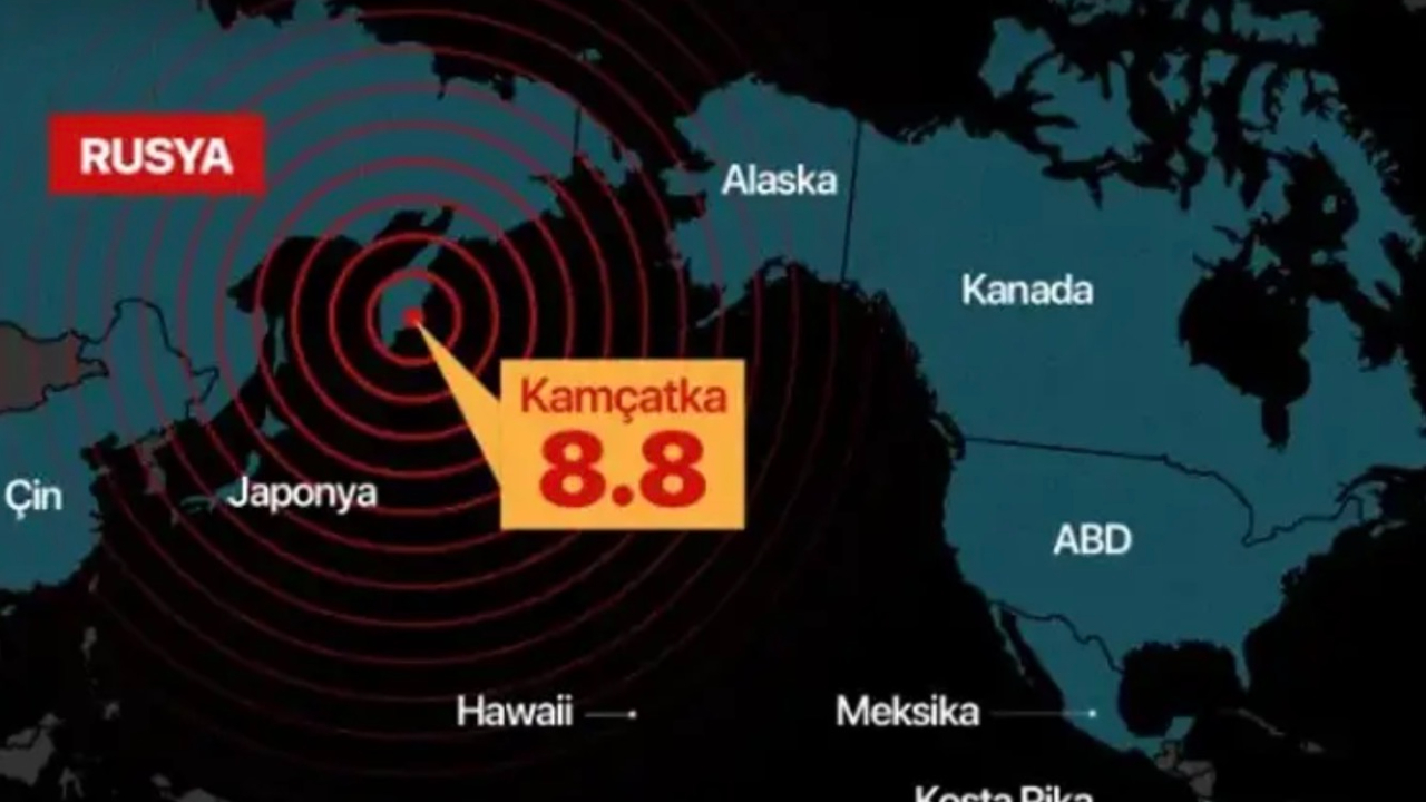 Pasifik depremi komşu fayları etkiler mi?