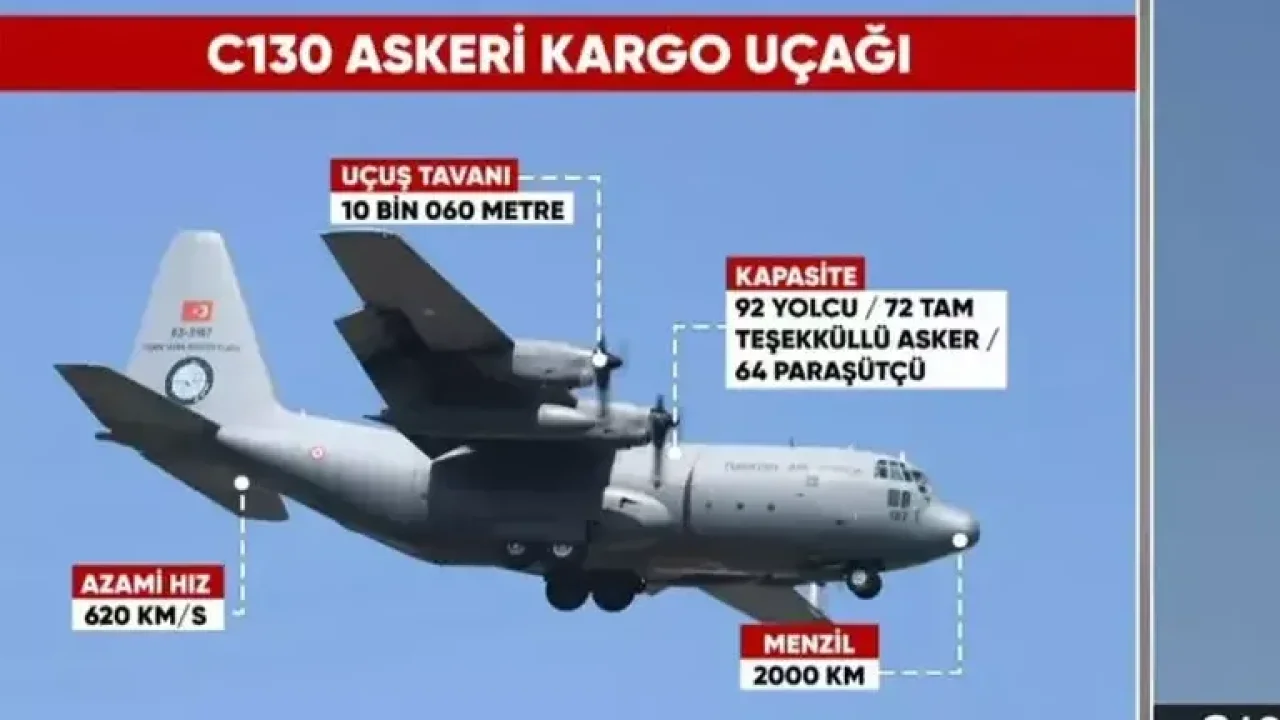 Gürcistan&#039;da düşen uçağın enkazında incelemelere başladı