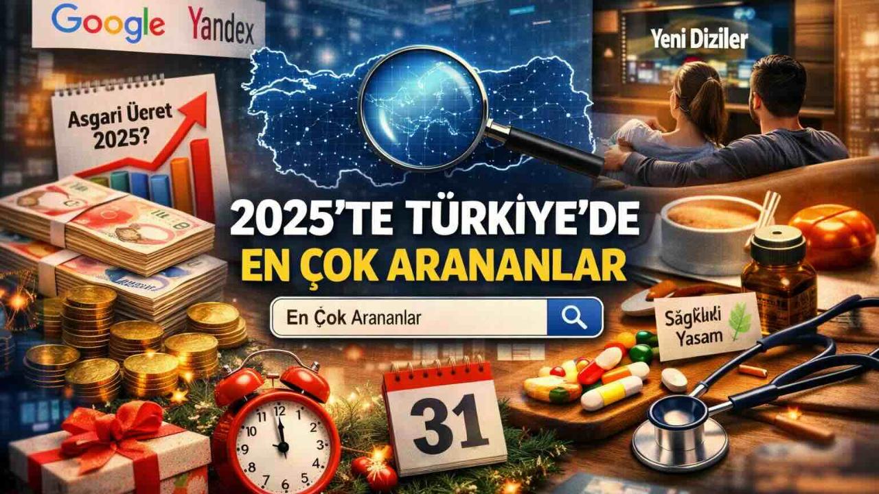 2025’te Türkiye’de en çok aranan konular belli oldu