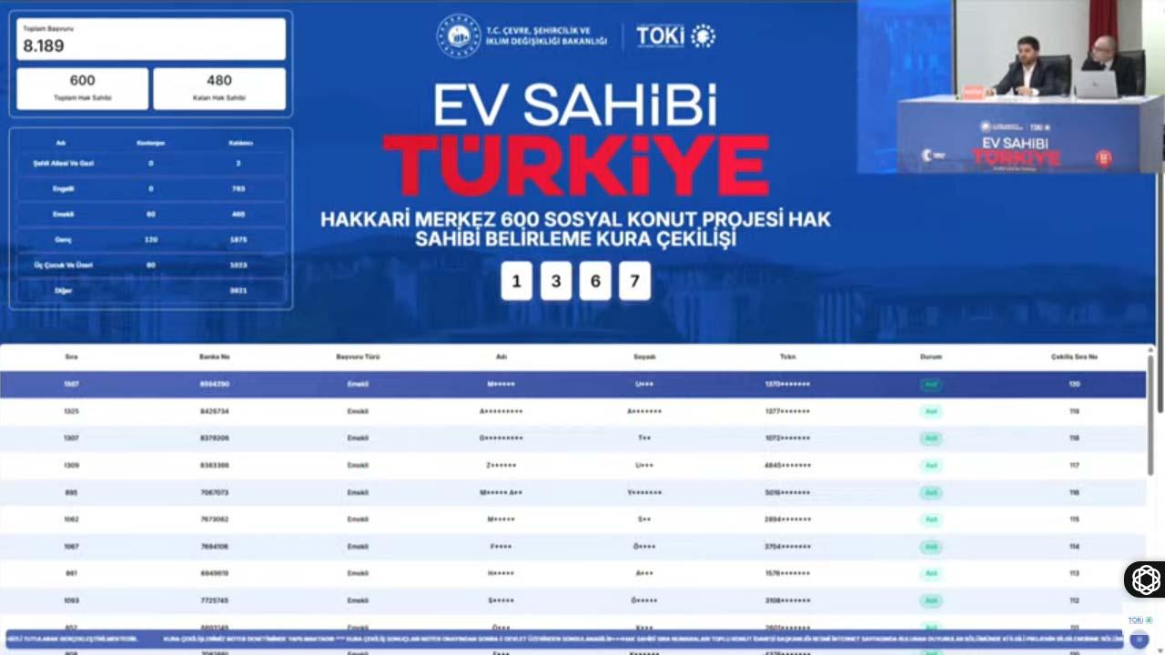 TOKİ Hakkari kura sonuçları isim listesi 8 ilçe için açıklanıyor