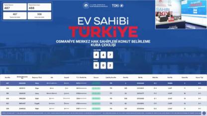 488 daire için TOKİ Osmaniye Merkez kura sonuçları açıklandı