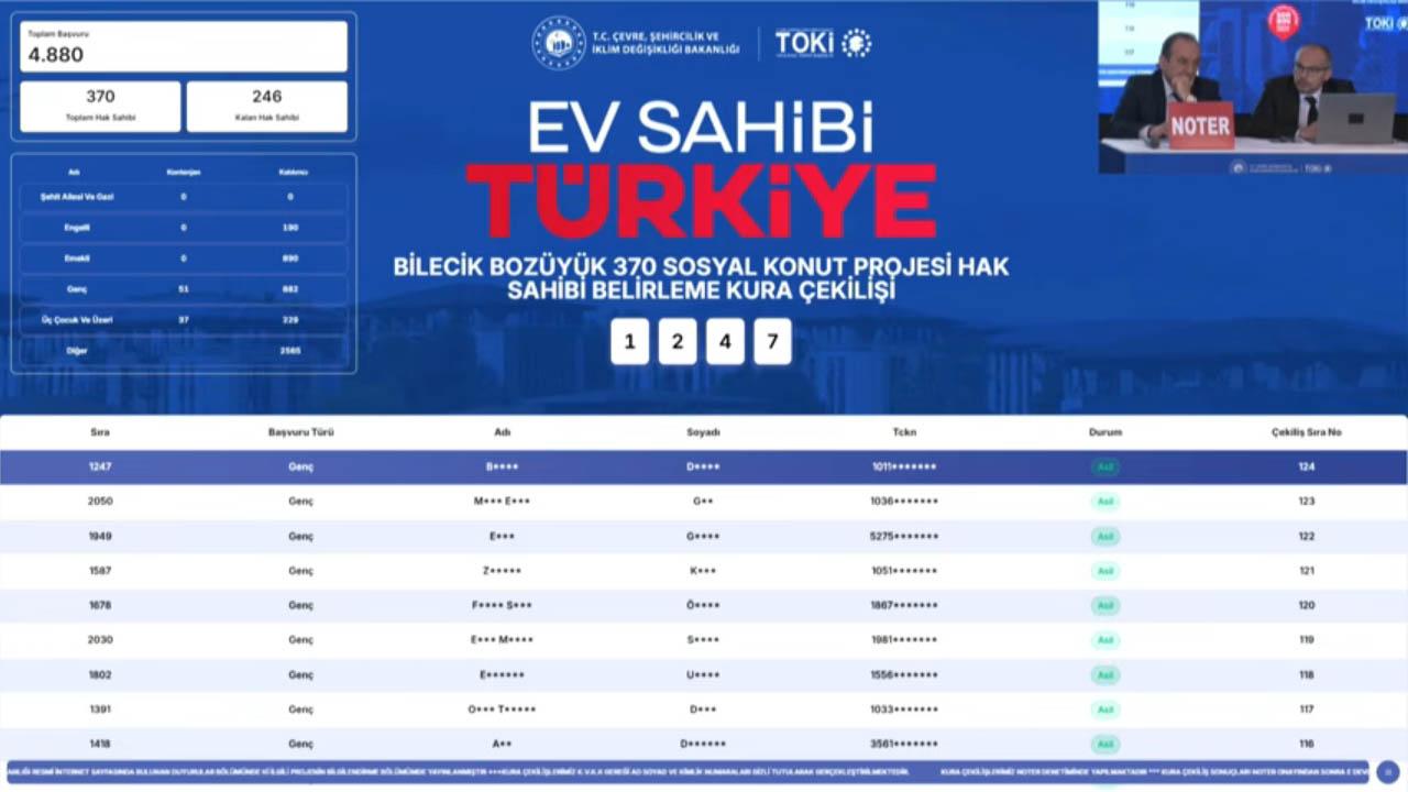 Bozüyük TOKİ kura sonuçları isim sorgulama ekranı