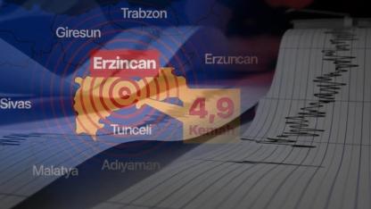 Erzincan için korkutan uyarı! 150 yıllık sessizlik 'süper yırtılma' ile sonlanabilir