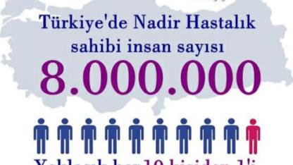 Nadir hastalıklar bir sağlık sorunu değil, bir vicdan sınavıdır