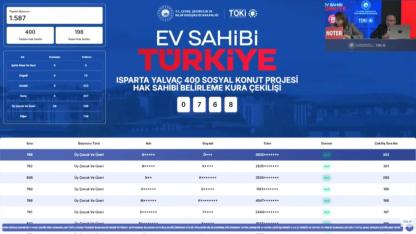Yalvaç TOKİ 400 daire için kura sonuçları açıklandı