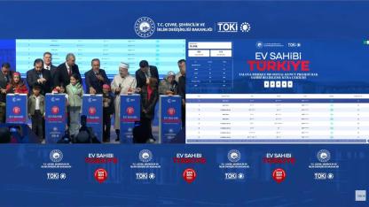 TOKİ Yalova Merkez kura sonuçları 900 konut için 10 bin 496 kişi arasından belli oldu