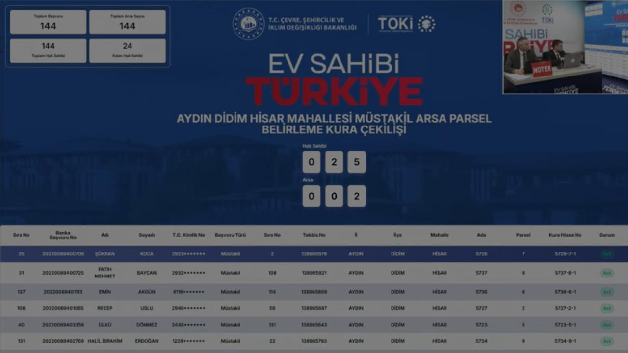 Diyarbakır, Aydın, Balıkesir TOKİ arsa kura sonuçları belli oldu